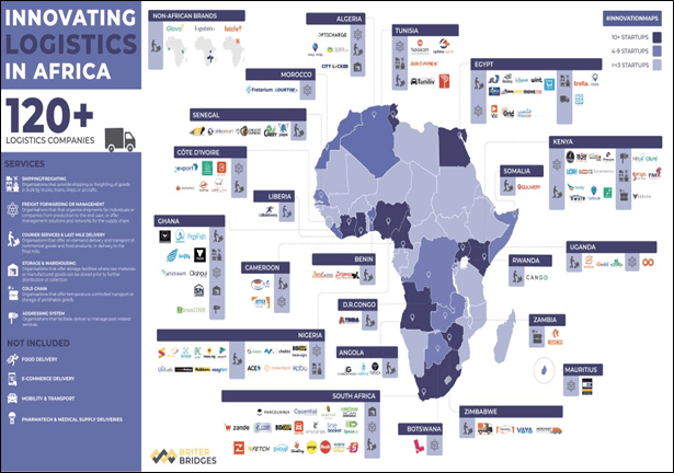 Innovating logistics in Africa